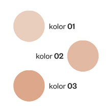 Nanorevit Brightening Concealer